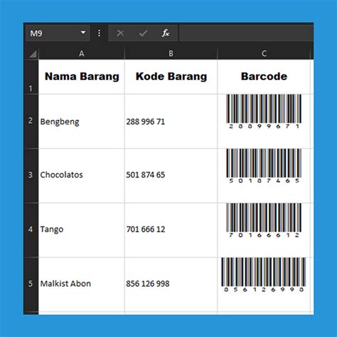 Petunjuk Praktis Membuat Barcode Produk Makanan Terpercaya